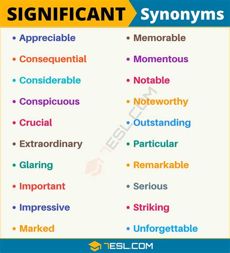 vast synonym|most significant synonym.